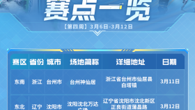 最佳选手：一诺、小胖、清融入选常规赛MVP候选人